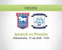 Ipswich Preston betting prediction (31 January 2026)