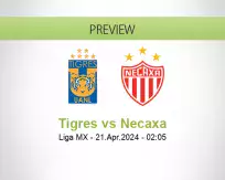 Tigres Necaxa betting prediction (21 April 2024)