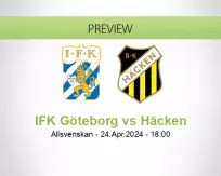 IFK Göteborg Häcken betting prediction (24 April 2024)