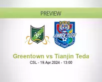 Greentown Tianjin Teda betting prediction (19 April 2024)