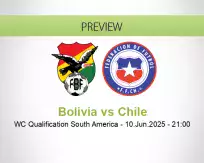 Bolivia Chile betting prediction (10 June 2025)