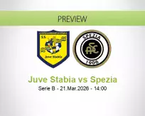 Juve Stabia Spezia betting prediction (21 March 2026)