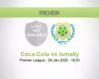 Coca-Cola Ismaily betting prediction (29 January 2026)