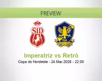 Imperatriz vs Retrô