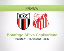 Botafogo SP Capivariano betting prediction (16 February 2026)