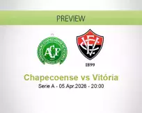 Chapecoense Vitória betting prediction (05 April 2026)