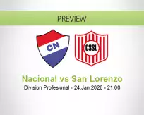 Nacional San Lorenzo betting prediction (25 January 2026)