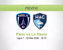 Paris Le Havre betting prediction (22 March 2026)
