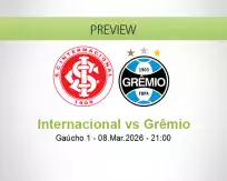 Internacional Grêmio betting prediction (09 March 2026)