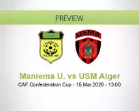 Maniema U. vs USM Alger