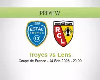 Troyes Lens betting prediction (04 February 2026)