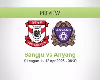 Sangju vs Anyang