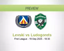 Levski Ludogorets betting prediction (19 September 2025)