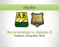 Bucaramanga Águilas D betting prediction (25 August 2025)
