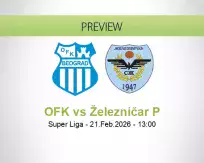 OFK Železničar P betting prediction (21 February 2026)