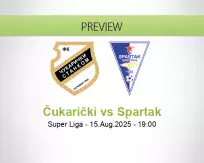 Čukarički Spartak betting prediction (15 August 2025)