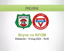 Bryne KFUM betting prediction (10 August 2025)