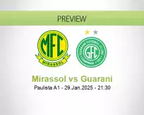 Mirassol Guarani betting prediction (30 January 2025)