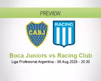 Boca Juniors Racing Club betting prediction (10 August 2025)