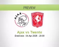 Ajax Twente betting prediction (04 April 2026)