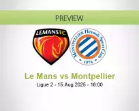 Le Mans Montpellier betting prediction (19 August 2025)