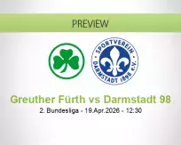 Greuther Fürth Darmstadt 98 betting prediction (19 April 2026)