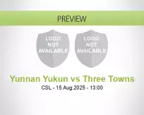 Yunnan Yukun Three Towns betting prediction (15 August 2025)