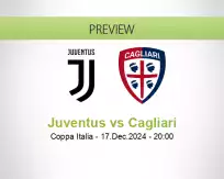 Juventus Cagliari betting prediction (17 December 2024)