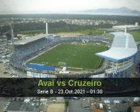 Avaí Cruzeiro betting prediction (23 October 2021)