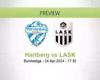 Hartberg LASK betting prediction (24 April 2024)