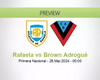 Rafaela Brown Adrogué betting prediction (25 March 2024)