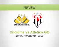 Criciúma Atlético GO betting prediction (04 October 2024)