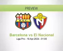 Barcelona El Nacional betting prediction (19 April 2024)