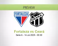 Fortaleza Ceará betting prediction (14 July 2025)