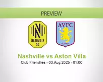 Nashville Aston Villa betting prediction (03 August 2025)