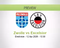 Zwolle Excelsior betting prediction (12 April 2026)