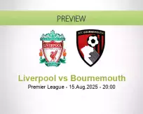 Liverpool Bournemouth betting prediction (15 August 2025)