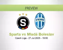 Sparta Mladá Boleslav betting prediction (27 July 2025)