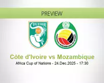 Côte d'Ivoire vs Mozambique