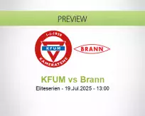 KFUM Brann betting prediction (19 July 2025)