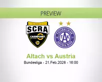 Altach Austria betting prediction (21 February 2026)