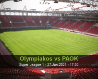 Olympiakos PAOK betting prediction (27 January 2021)