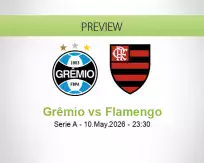 Grêmio Flamengo betting prediction (10 May 2026)