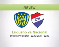 Luqueño Nacional betting prediction (29 July 2025)