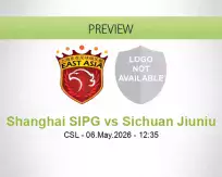 Shanghai SIPG vs Sichuan Jiuniu
