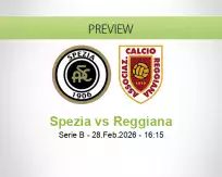 Spezia Reggiana betting prediction (28 February 2026)