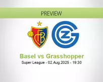 Basel Grasshopper betting prediction (03 August 2025)