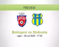 Botoşani Slobozia betting prediction (28 July 2025)