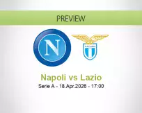 Napoli Lazio betting prediction (18 April 2026)
