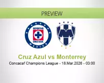 Cruz Azul Monterrey betting prediction (18 March 2026)